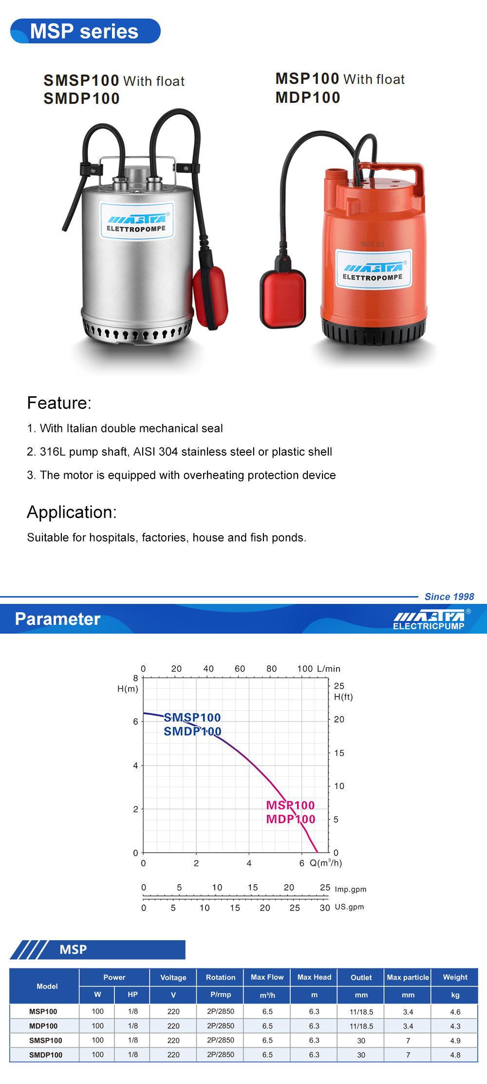 Mastra Full Stainless Steel waste water sump sewage pump SMSP series